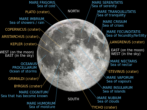 Names of seas and craters