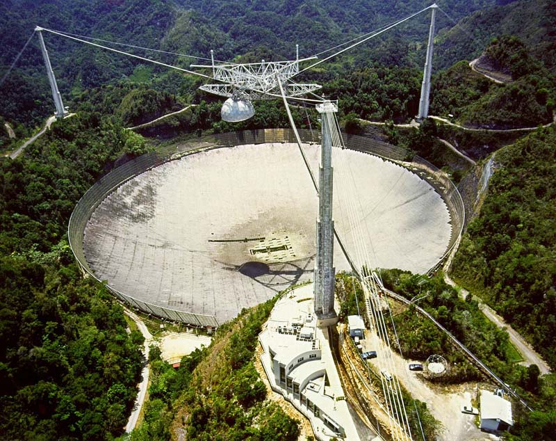 Arecibo_Observatory_Aerial_View_small