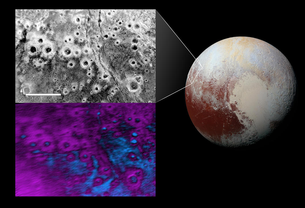 Craters on PLuto